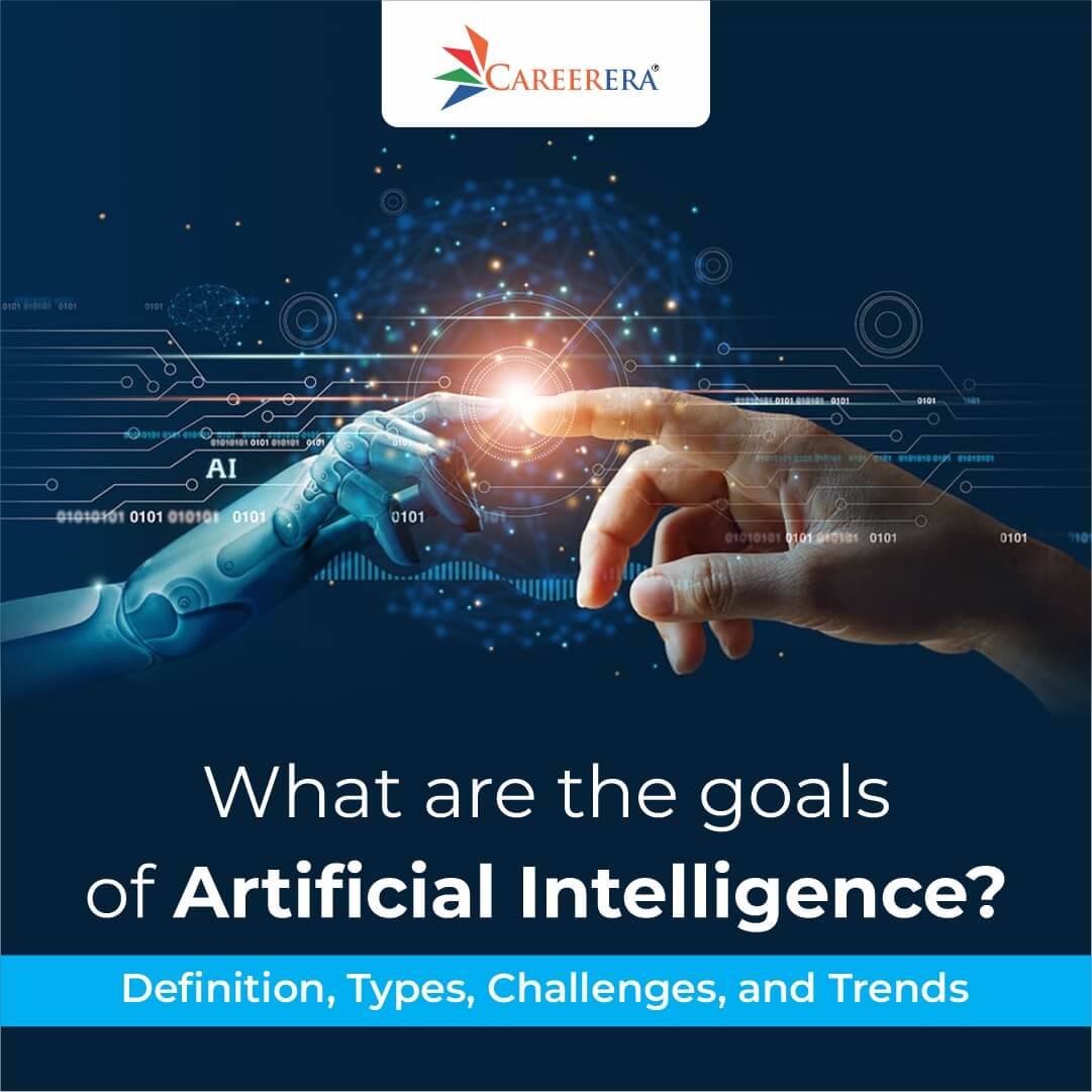 Goals Of Artificial Intelligence